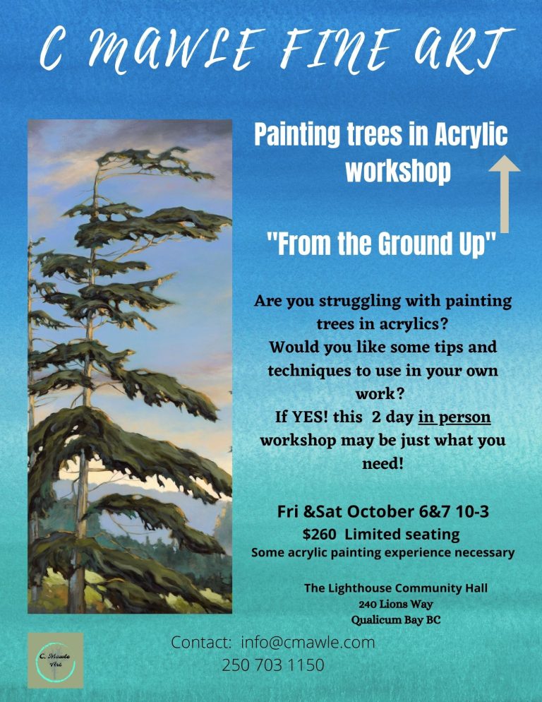 Painting trees poster